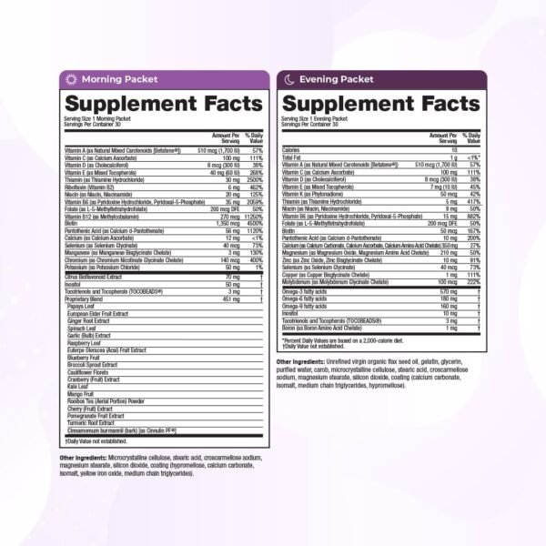 VitaMedica Anti-Aging Formula 4-in-1 Health and Beauty Supplement | Anti Aging Supplement for Women and Men | Healthy Hair, Skin, and Nails | Natural Energy & Restful Sleep | 30 AM & PM Packets