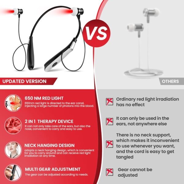 650nm Nose and Ear Red Light Therapy Device - 2 in 1 Red Light Therapy for Ears Tinnitus, Portable Neck Hanging, Red Light Therapy Tinnitus, Portable Neck Hanging, Red Light Therapy Tinnitus