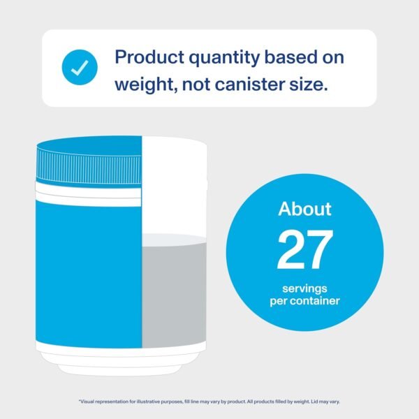 Vital Proteins Collagen Peptides Powder - Grass Fed Collagen Peptides for Hair, Nail, Skin, Bone & Joint Health, Unflavored, 27 Servings