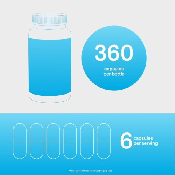 711PnVRW7PL._AC_SL1500_.jpg Vital Proteins Collagen Peptides Capsules for Women, Collagen Supplement 360 Capsules