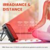 Red Light Therapy for Body, 660nm 850nm Near Infrared Light Therapy Panel, 60 Dual Chip LED Device with 300W of Power, Ideal for Body, Face, Improve Sleep, Skin Health, Includes Hanging Kit & Handle