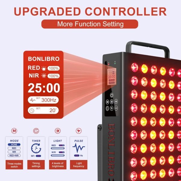 Red Light Therapy Panel for Body, Quad Wave 660nm 850nm 630nm 940nm Near Infrared Light Therapy Panel, Portable 60 Dual Chip LED Device with 105W of Power, for Pain Relief, Skin Health, Improve Sleep