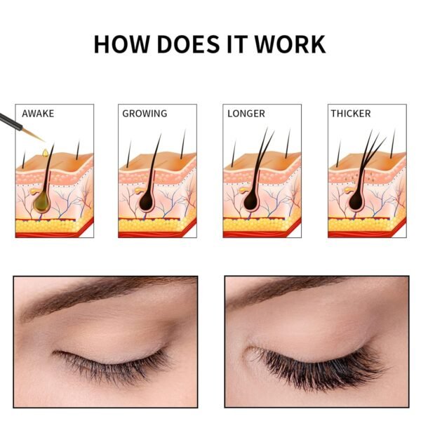 7123C5eITUL._SL1500_.jpg Premium Eyelash Growth Serum, Lash Growth Serum 5ML, Eyebrow Growth Serum with Peptides, Irritation-Free Eyelash Serum to Grow Lashes, Lash Boost for Fuller, Longer, Thicker, and Stronger Lashes, Gold