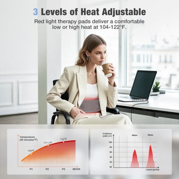 Red Light Therapy for Body, 3-in-1 Infrared Light Therapy pad with 660nm Red & 850nm Near Infrared, Auto Timer & 3 Modes, Easy-Use Home Therapy Belt for Pain Relief & Muscle Recovery