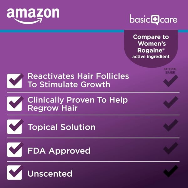 Amazon Basic Care Minoxidil Topical Solution USP, 2% Hair Regrowth Treatment for Women, 3-Month Supply, Unscented, 2 fl oz (Pack of 3)