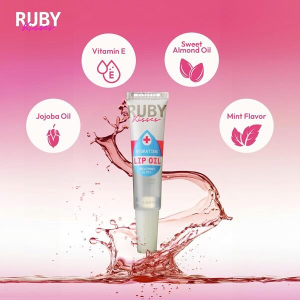 712R3ke10dL._SL1500_.jpg Ruby Kisses Hydrating Lip Gloss Clear Hydrating Lip Gloss (3 PACK)