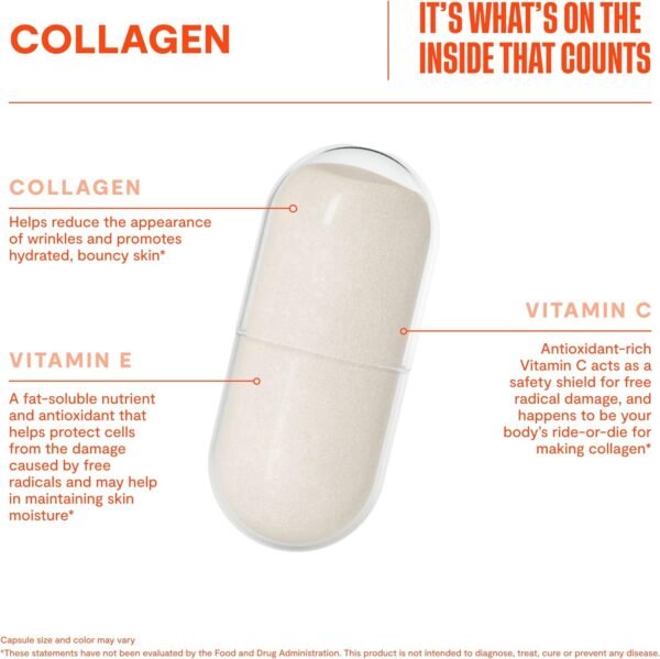 713MqRNcQsL._AC_SL1500_.jpg Habit Collagen Supplement (60 Capsules) - New Look, 2000mg Collagen Peptides, Vitamin C & Vitamin E, Skin Health, Antioxidants, Non-GMO, Gluten Free (1 Pack)