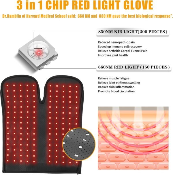 Red-Light-Therapy-for-Hands,Red Light Therapy for Finger Wrist,Near Infrared Light Therapy & Red Light Therapy for Body,Dual Wavelength 150 LEDs for Hands Pain Relief(16.5IN*7IN)