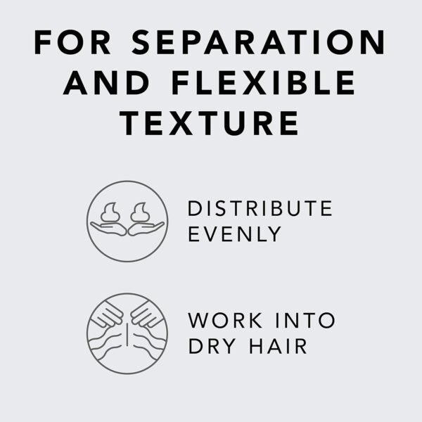 Sebastian Professional Microweb Fiber Hair Styling Texturizer | Remoldable, Silky Soft Finish, & Flexible Hold | Travel Size, 1.5 fl oz