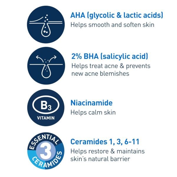 714PNc0GP3L._SL1500_.jpg CeraVe Acne Control Gel, 2% Salicylic Acid Treatment With Glycolic Acid + Lactic Acids + Niacniamide, Acne Gel Helps Clear Blemishes Without Over Drying, Alcohol Free & Oil Free, 1.35 Fl Oz