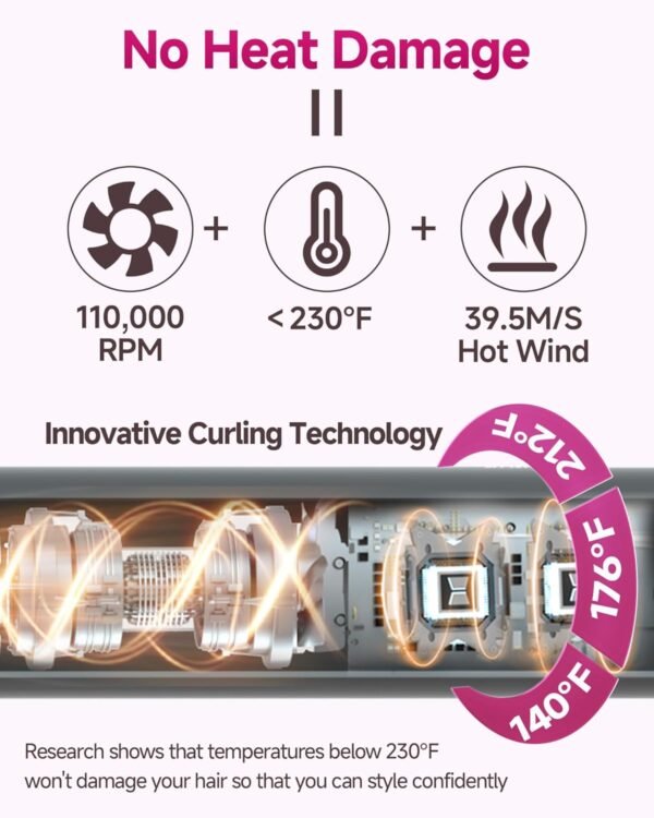 716Bo3Cx-5L._AC_SL1500_.jpg 5 in 1 Hair Dryer Brush WindBlow Magic Styler, 110,000 RPM High-Speed Turbo Blow Dryer Brush, Professional 500 Million Negative Ionic Hair Dryer, Fast Drying for Curling Volumizing Air Styling