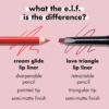 e.l.f. Cream Glide Lip Liner, Highly-Pigmented Pencil For Shaping & Sculpting Lips, Semi-Matte Finish, Vegan & Cruelty-Free, Mauve Aside