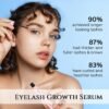 7172u7h86L._SL1500_.jpg Eyelash Growth Serum, Eyelash Serum to Grow Lashes, Brow Growth Serum for Longer, Thicker and Stronger Lashes and Brows 5ml