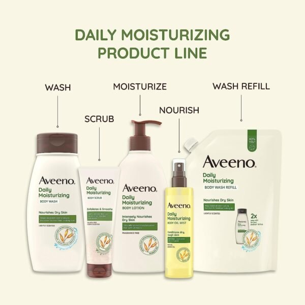 7175QlryAiL._SL1500_.jpg Aveeno Daily Moisturizing Body Lotion, Body Lotion for Dry Skin with Prebiotic Oat, Paraben Free, Fragrance Free, Non-Greasy, Non-Comedogenic Moisturizer, 18 FL OZ
