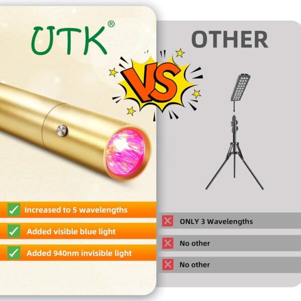 UTK Red Light Therapy Device with 5 Wavelengths-(470:630:660:850:940nm) LED Infrared Red Light Therapy-Upgrade 470nm and 940nm Near Infrared Light