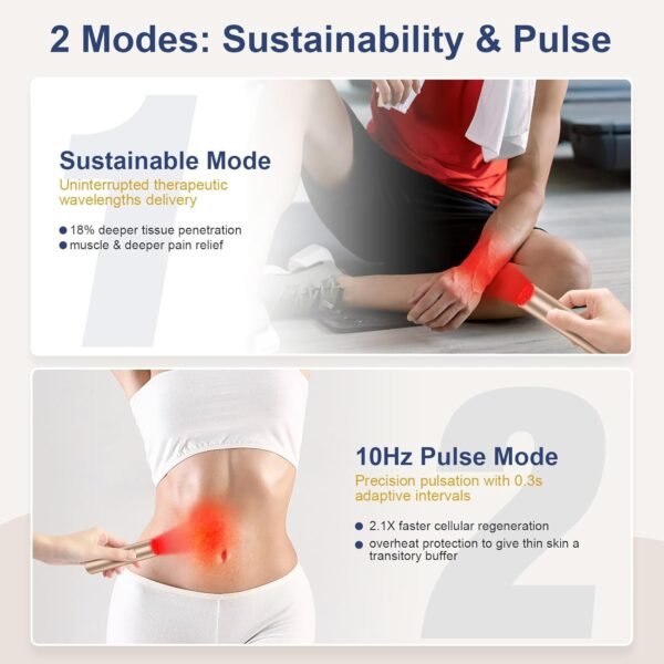 Red Light Therapy Device for Joints & Muscles Pain Relief with 660nm, Portable Near Infrared Light Therapy for Body & Face Inflammation with 810nm, 850nm, 940nm, Effective 2 in 1 Modes Design