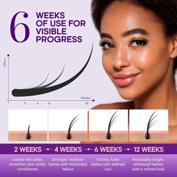 Enhancing Lash Serum for Eyelash Growth with Keratin and Biotin Peptides, Hyaluronic Acid, Creatine for Longer, Fuller, Thicker Lashes, Strength & Nourishment Treatment, Non-Irritating, Vegan, 8ml