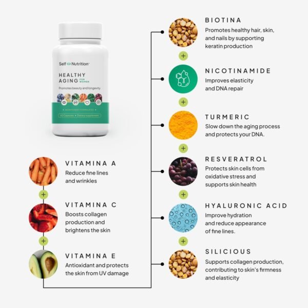 718G-YXsYTL._AC_SL1500_.jpg Healthy Aging Supplement for Women with Resveratrol, NAD, Collagen Booster, Biotin and More - Beauty with 12 Ingredients - USA Made, Vegan, 60 Capsules, Nutitionist formulated.