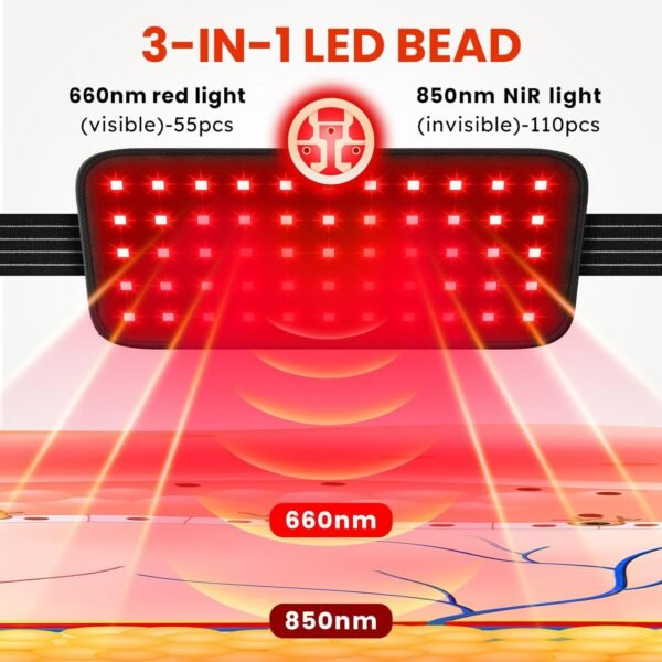 Red Light Therapy Belt for Body, Infrared Light Therapy, 660nm &850nm 3-in-1 LED Bead, Pain Relief, red-Light Therapy for Dogs, Shoulder, Back, Knee.Improve Joint Inflammation,