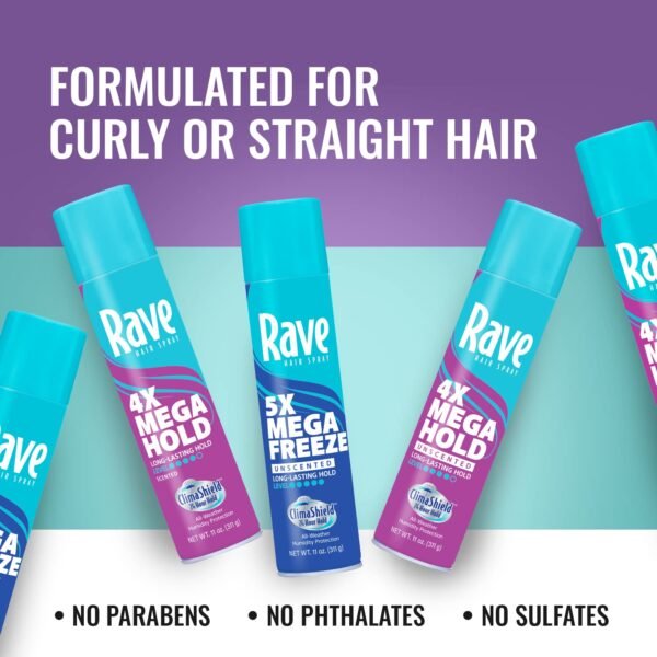 Rave 4X Mega Long-Lasting Firm Hold Scented Hair Spray for Heat Protection, Volume and Shine - ClimaShield for Extra Humidity & Minimizes Frizz