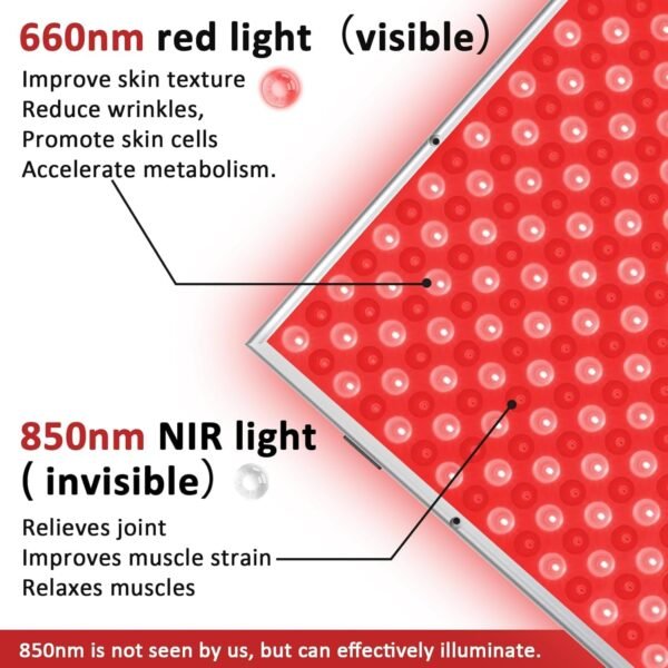 Red Light Therapy for Body and Face, 3 in 1 Red Light Panel with Removable Stand, Adjustable Red Light Lamp, LED 660nm Red Light and 850nm Infrared Red Light Therapy Devices for Full Body Skin Home