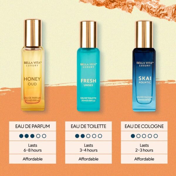 719w8B3tFML._SL1080_.jpg BellaVita Luxury Unisex Cologne Gift Set (4x20ml) | Fragrances Includes Honey OUD, SKAI, FRESH & White OUD | Travel Size Mini Perfumes & Spicy Vanilla Perfume Oil | Unisex Perfume for Women & Men