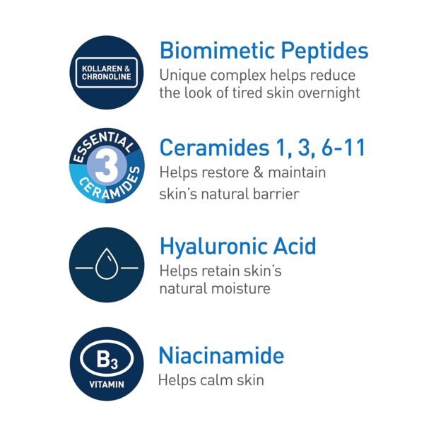 71A6Ej4UI5L._SL1500_.jpg CeraVe Skin Renewing Night Cream, Niacinamide, Peptide Complex, and Hyaluronic Acid Moisturizer for Face, 1.7 Ounce, Packaging may Vary