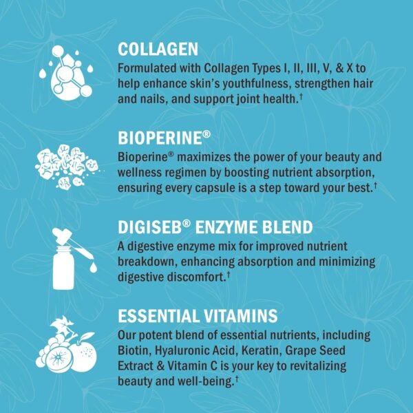 71AYABoNqL._AC_SL1500_.jpg Hydrolyzed Collagen Peptide Capsules for Women - Multi Collagen Supplement Types I, II, III, V, X with Vitamin C, Biotin, Keratin - Skin, Hair & Nails Support - 135 Capsules