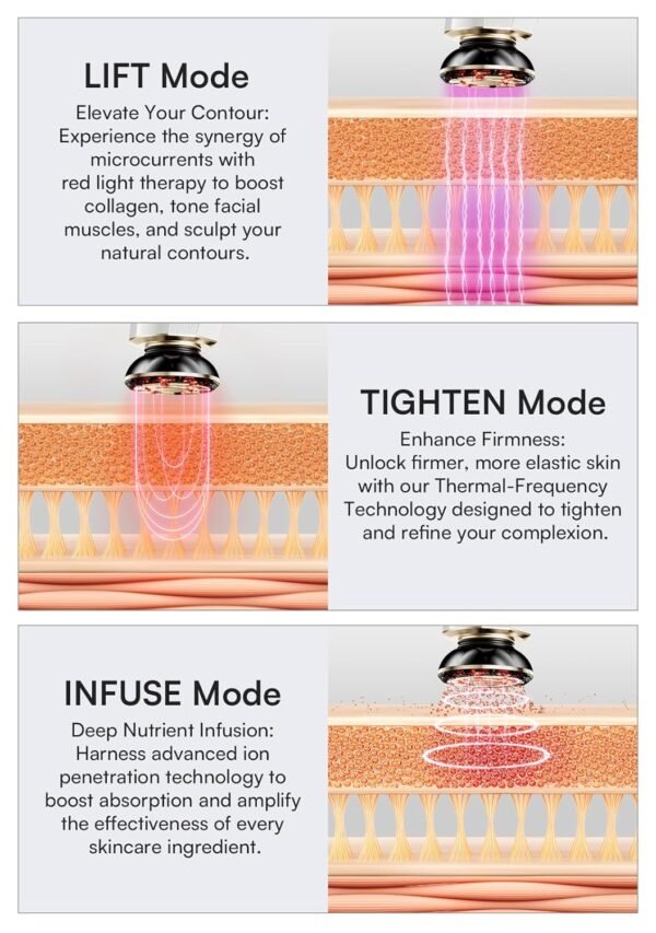 3-in-1 Red Light Therapy for Face and Neck, Skin Tightening Device True Beauty Glow Facial Massager for Skin Care, Effective Wrinkle Reduction Anti-Aging with Lifting, Tightening, Infusing