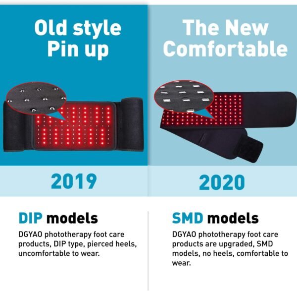 DGXINJUN Red Light Therapy Devices FDA Cleared Near Infrared 880nm Led Wrap Back Pain Relief Pad Home Use Wearable Belt Deep Penetrating Body Joints Muscle Benefits (2020 SMD Belt)