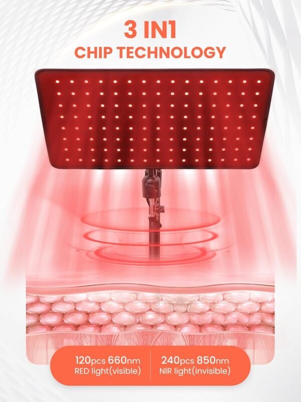 Red Light Therapy for Body, 2 in 1 Removable Red Light Panel Red Infrared Light Therapy Lamp with Stand 660nm & 850nm Red Light Therapy for Face Back or The Whole Body