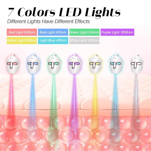 Red Light Therapy Mask for Face, Led Face Mask Light Therapy, 7-1 Colors LED Facial Skin Care -White