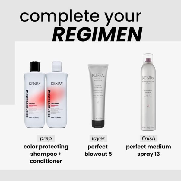 Kenra Professional Perfect Medium Spray 13 | Provides Styling Control Without Stiffness | Medium Hold | Fast-Drying Formulation | High Shine Finish | All Hair Types