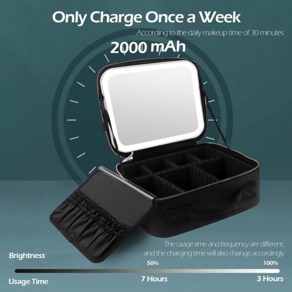 MOMIRA Travel Makeup Bag Cosmetic Bag Makeup Organizer Bag with Lighted Mirror, Adjustable Brightness in 3 Color Scenarios, Waterproof Makeup Train Case, Gift for Women - Black