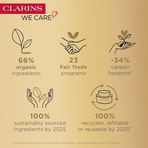 Clarins NEW Double Serum Light | Anti Aging Serum | Visibly Firms, Smoothes, Boosts Radiance and Refines Pores | 24H Hydration | Light Texture | Great for Combination to Oily Skin and Humid Climates