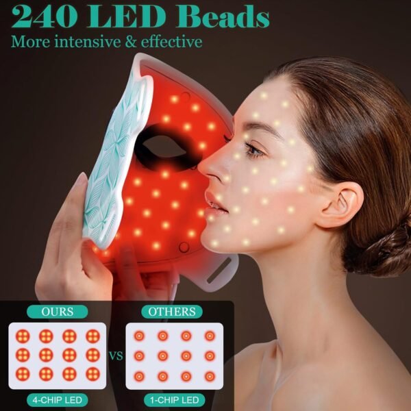 Red Light Therapy for Face, 7＋1 Colors LED Face Mask Light Therapy with 850NM Near-infrared, Portable Rechargeable Red Light Therapy Mask Skin Care Device at Home and Travel for Anti-Aging
