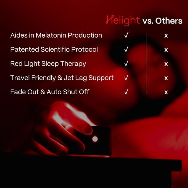 Red Light Therapy Sleep Device – Patented & Award Winning 630nm Pure Red Light Lamp Sleep Aid to Support Deep Relaxation – Red Light for Sleep Lamp Backed by Science for Adults & Kids