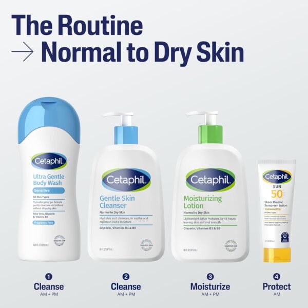 71G6ESA0zPL._SL1500_.jpg Cetaphil Face & Body Moisturizer, Hydrating Moisturizing Lotion for All Skin Types, Suitable for Sensitive Skin, NEW 20 oz, Fragrance Free, Hypoallergenic, Non-Comedogenic