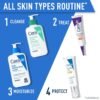 71HJp7QlYpL._SL1500_.jpg CeraVe Daily Moisturizing Lotion for Dry Skin, Body Lotion & Face Moisturizer with Hyaluronic Acid and Ceramides, Daily Moisturizer, Fragrance Free, Oil-Free, 19 Ounce