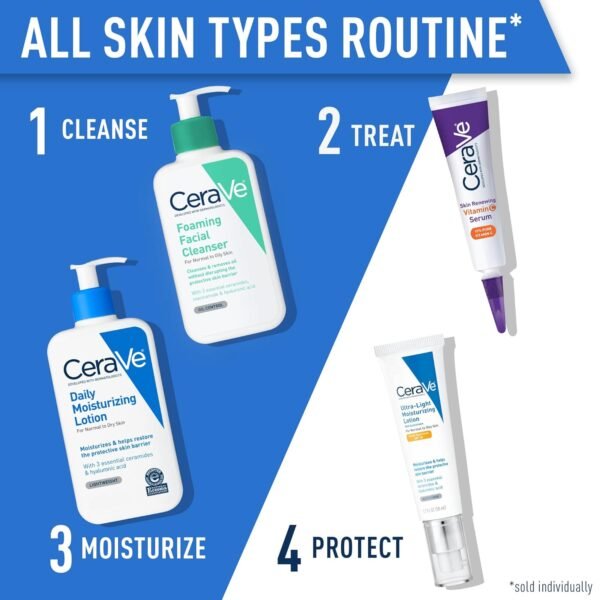 71HJp7QlYpL._SL1500_.jpg CeraVe Daily Moisturizing Lotion for Dry Skin, Body Lotion & Face Moisturizer with Hyaluronic Acid and Ceramides, Daily Moisturizer, Fragrance Free, Oil-Free, 19 Ounce