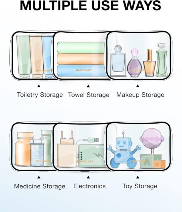 71HRris7BeL._AC_SL1500_.jpg BAGSMART Clear Toiletry Bag, 2 Packs TSA Approved Water resistant Quart Size Travel Organizer, Airport Airline Travel Essential Carry On Makeup Cosmetic Bags for Women, Black