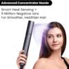 GLAMUP® FusionPro 6 in 1 Thermal & Hot Air Styler –Auto Curler, Thermal Straightening Brush, Powerful Hair Dryer, Volumizer, Hair Styling Gift Set with Travel Bag