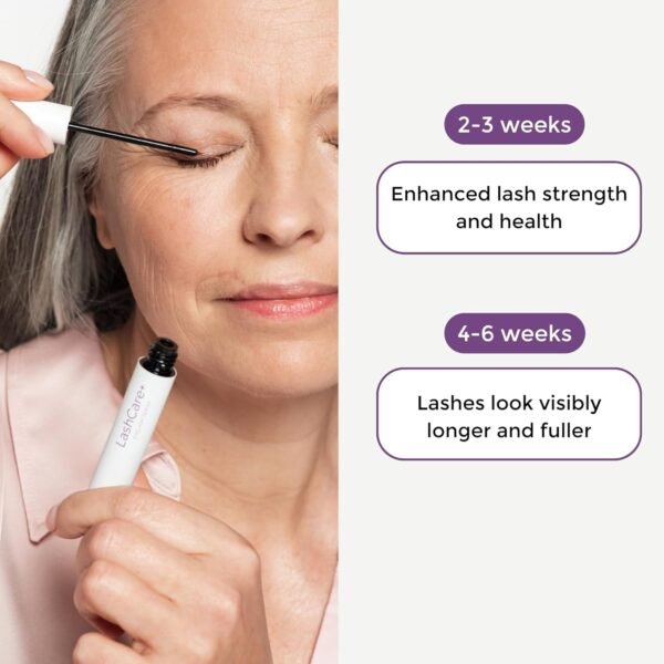 LashCare+ Eyelash Enhancing Serum For Older Women - Longer, Thicker Lashes in 12 Weeks - For Sensitive Eyes, Natural Growth - Enhancement, Conditioner for Longer-Looking Lashes (1mL (1 Month Supply))