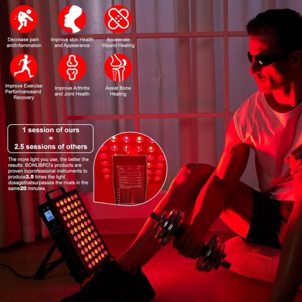 Red Light Therapy Panel for Body, Quad Wave 660nm 850nm 630nm 940nm Near Infrared Light Therapy Panel, Portable 60 Dual Chip LED Device with 105W of Power, for Pain Relief, Skin Health, Improve Sleep