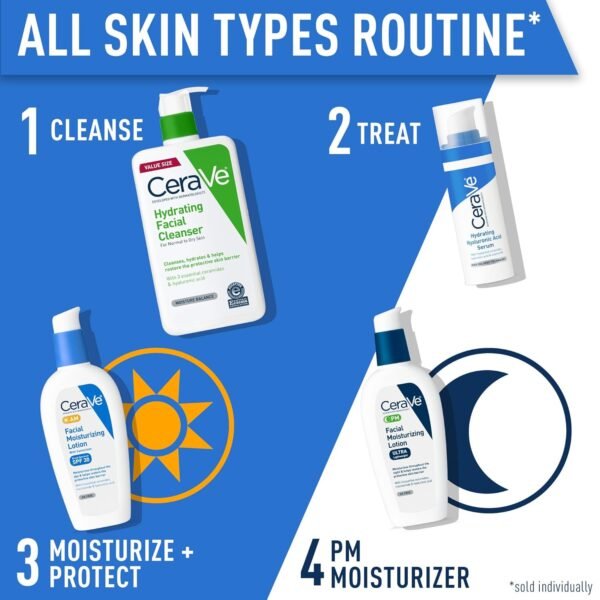 71Jrr3rTfzL._SL1500_.jpg CeraVe AM Facial Moisturizing Lotion with SPF 30, Oil-Free Face Moisturizer with SPF, Formulated with Hyaluronic Acid, Niacinamide & Ceramides, Non-Comedogenic, Broad Spectrum Sunscreen, 3 Ounce