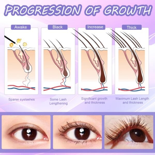 Premium Eyelash Growth Serum and Eyebrow Enhancer by Aomock, Lash Serum - 5ml,Lash Boost Serum for Longer, Fuller, Thicker Lashes & Brows…