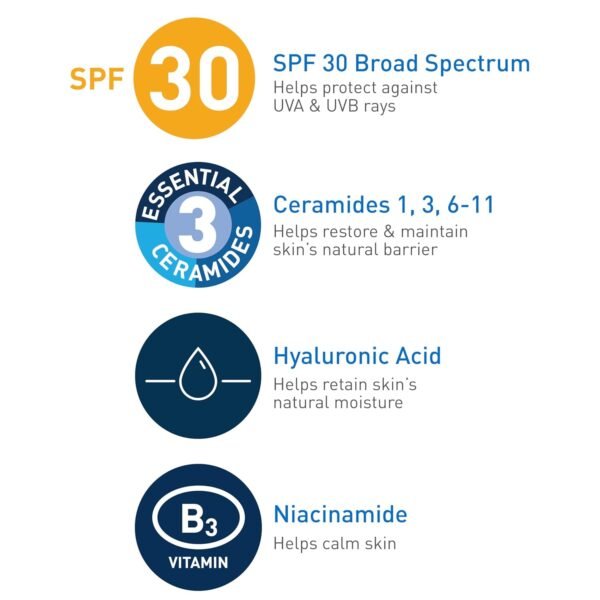 71KKvt64szL._SL1500_.jpg CeraVe AM Facial Moisturizing Lotion with SPF 30, Oil-Free Face Moisturizer with SPF, Formulated with Hyaluronic Acid, Niacinamide & Ceramides, Non-Comedogenic, Broad Spectrum Sunscreen, 3 Ounce