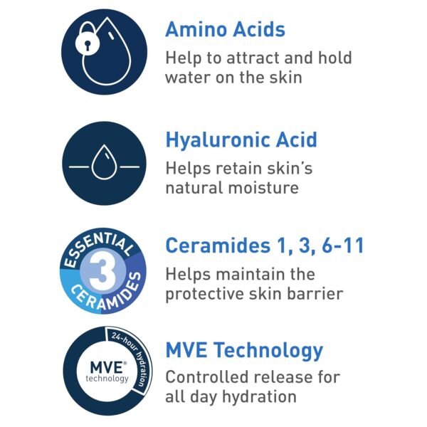 71L0AXUUveL._SL1500_.jpg CeraVe Hydrating Cream To Foam Cleanser, Makeup Remover Face Wash For Dry Skin, Foaming Facial Cleanser With Hyaluronic Acid, Normal To Dry Skin, Fragrance Free & Non Comedogenic, 19 Fluid Ounce