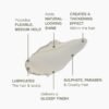 71LD1fVSnUL._SL1500_.jpg KEVIN.MURPHY FREE.HOLD - Hair Styling Paste - For All Types - Medium Hold - Hair Breakage Prevention - Styling Product - Paraben Free Hair Care - 100 g / 3.5 oz
