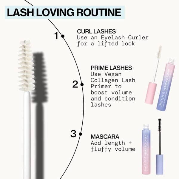 71LVtcntzaL._SL1500_.jpg Pacifica Vegan Collagen Eye Lash Serum & Clear Mascara Primer – Conditioning Vitamin B & E Formula for Longer, Fuller Lashes, Eyelash Makeup Cruelty-Free Clean Ophthalmologist Tested